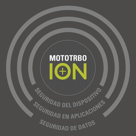 ION_animacion_seguridad_esp ION_animacion_seguridad_esp
