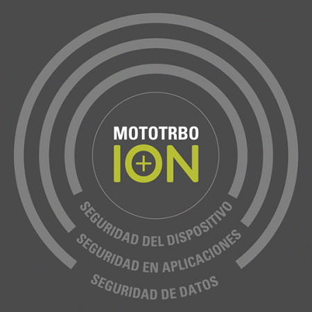ION_animacion_seguridad_esp ION_animacion_seguridad_esp